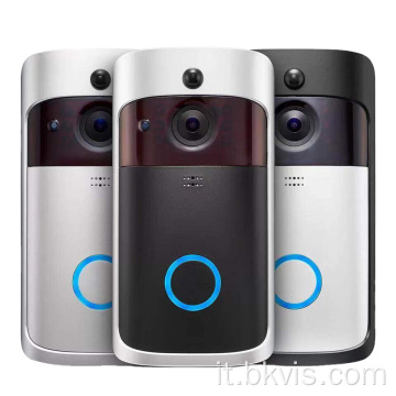 Cameratura visiva con anelli video per video smart home